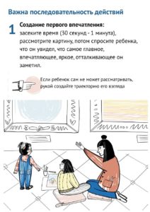На странице буклета под заголовком «Важна последовательность действий» приведен первый шаг по созданию у ребенка первого впечатления от картины, иллюстрированный рисунком женщины и детей в музейном зале.